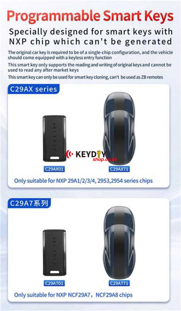 keydiy-c29a701-c29a771-new-nxp-smart-keys-c29ax-comparison-1