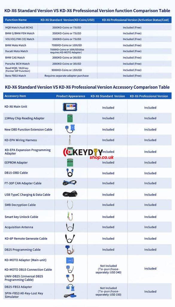 new-release-keydiy-kd-x6-all-in-one-key-programmer-2